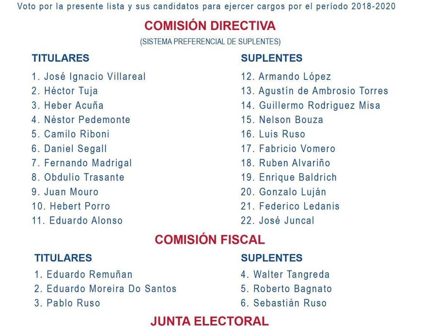 Central Español: Este martes se realizarán las elecciones